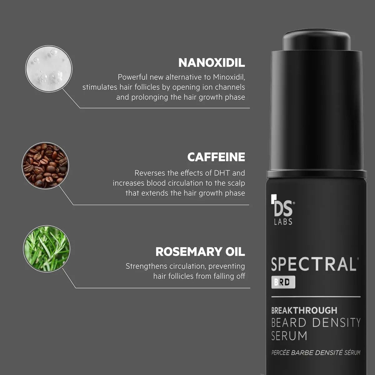 KUMADO Beard Density Serum – Advanced Growth Support